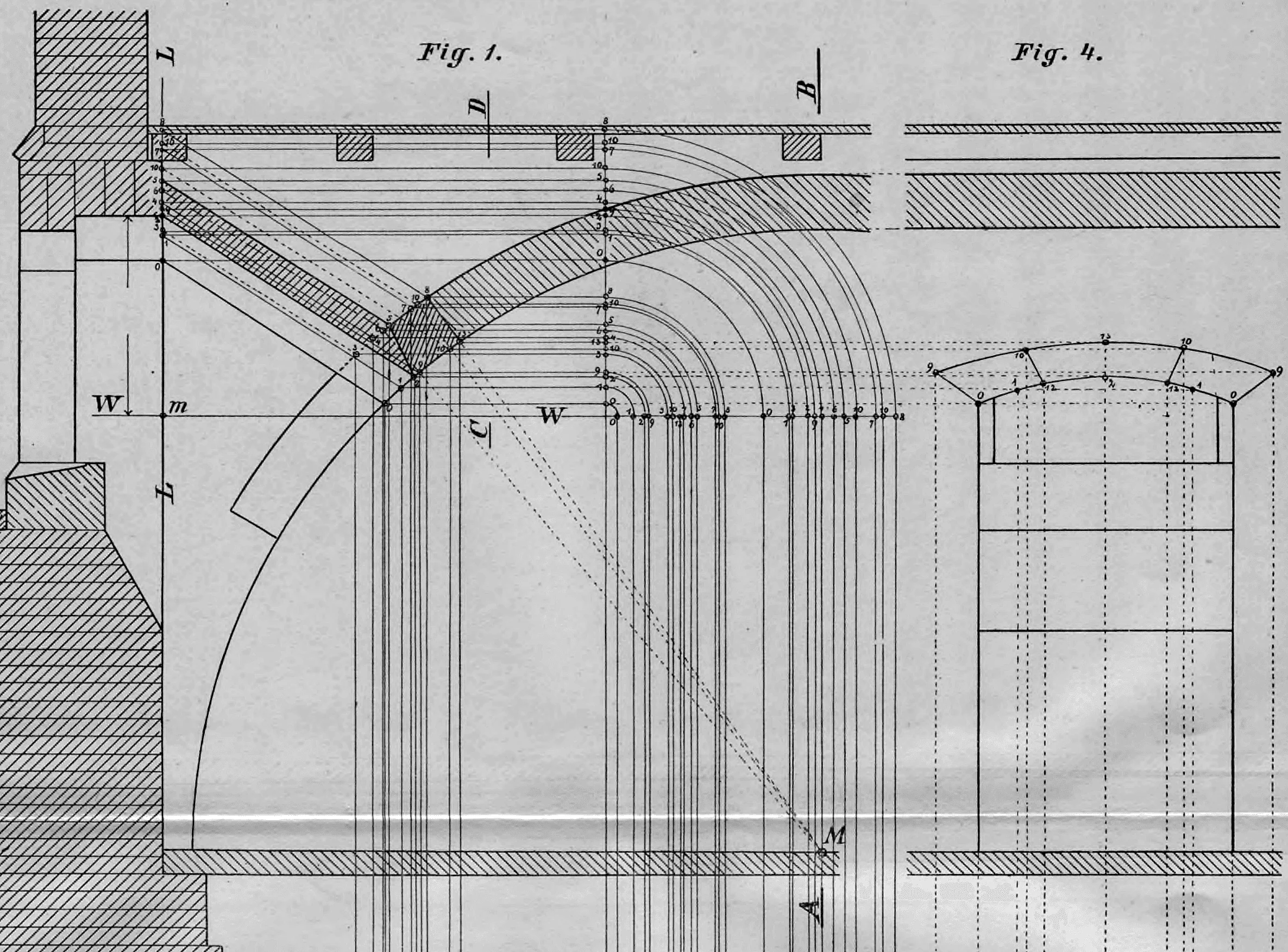 Fig. 1-5: Geometrische Konstruktion und Projektionen von Korbögen und Gewölbesteinen.