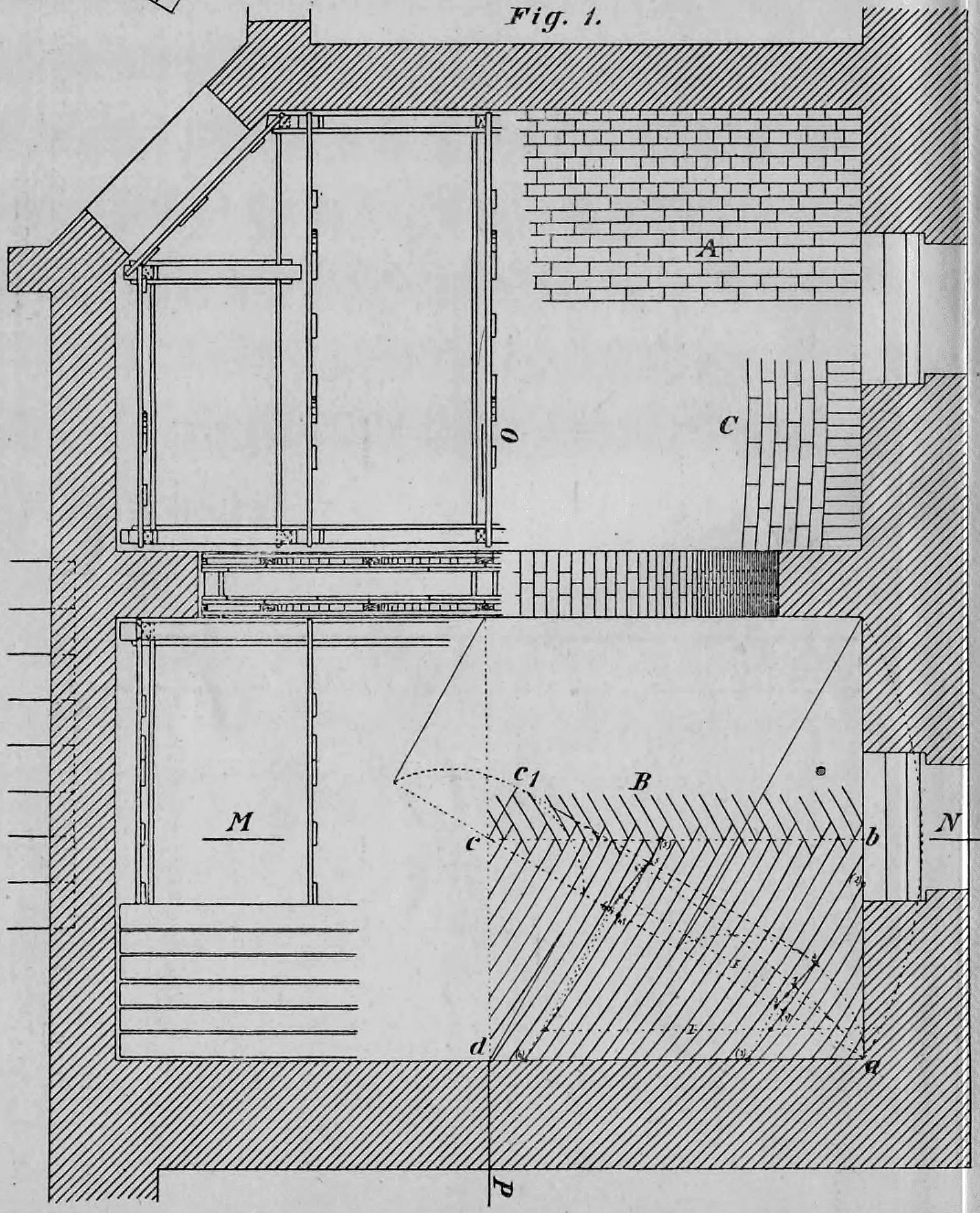 Fig. 1-6: Darstellungen von Lehrgerüsten (Schalungen) für den Gewölbebau.