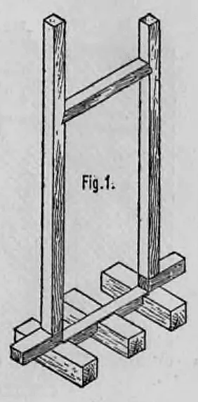 Fig. 1: Einfaches Türgestell bestehend aus zwei Pfosten, einer Schwelle und einem Sturzriegel.