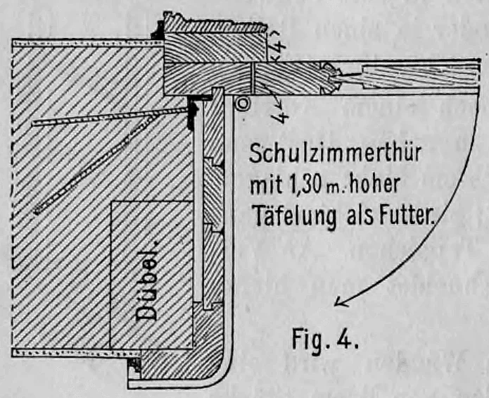 Fig. 4: Horizontalschnitt durch eine Türzarge mit Verankerung durch Winkeleisen und Krähenfüße.