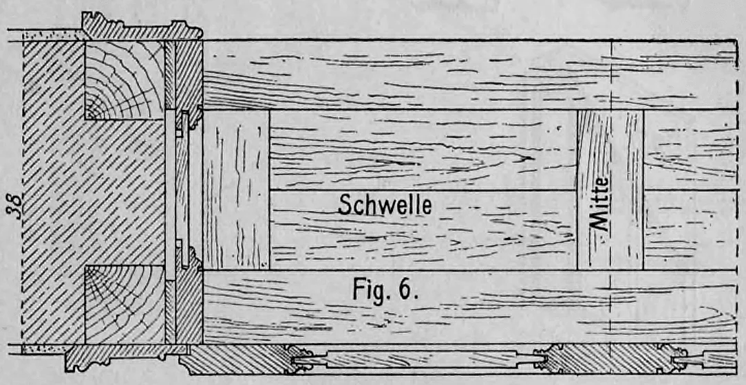 Fig. 6: Ansicht eines gestemmten Türfutters mit Schwelle.