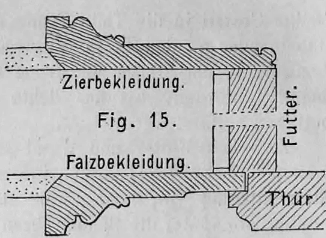 Fig. 15: Horizontalschnitt durch eine Türlaibung mit unterschiedlichen Verkleidungen.