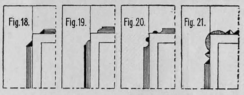 Fig. 18-21: Darstellung verschiedener Fasenprofile an Türrahmstücken.