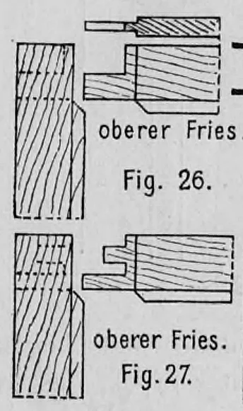 Fig. 26, 27: Konstruktive Details der Verbindung zwischen Rahmstück und oberem Fries.