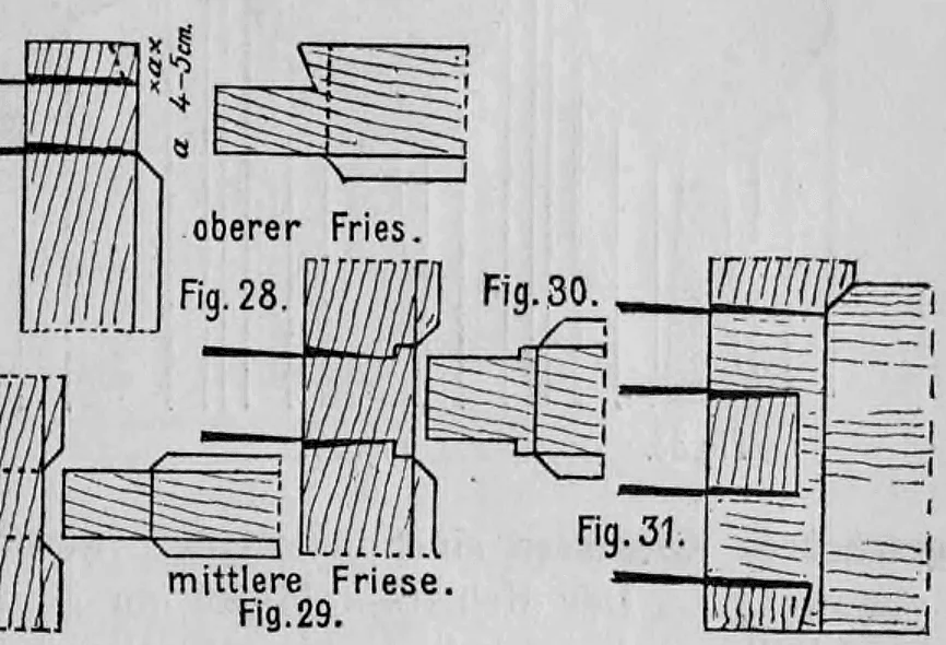 Fig. 28-31: Verbindungstechniken für obere und mittlere Querfriese im Türrahmen.