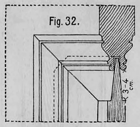 Fig. 32: Sicherung einer Gehrungsverbindung durch ein eingelegtes Plättchen.