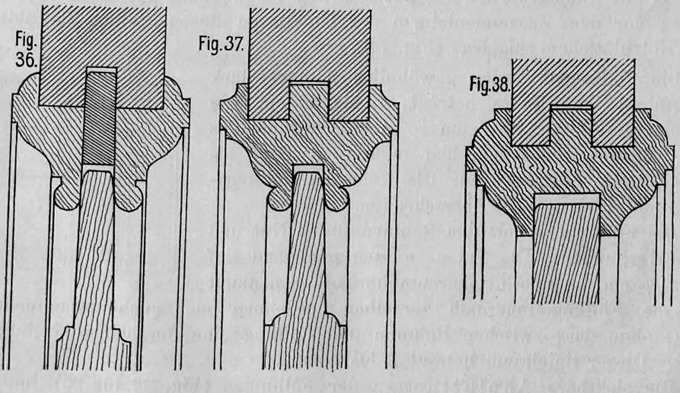 Fig. 36 bis 38: Konstruktionsdetails eingeschobener Kehlstöße für Haustüren.