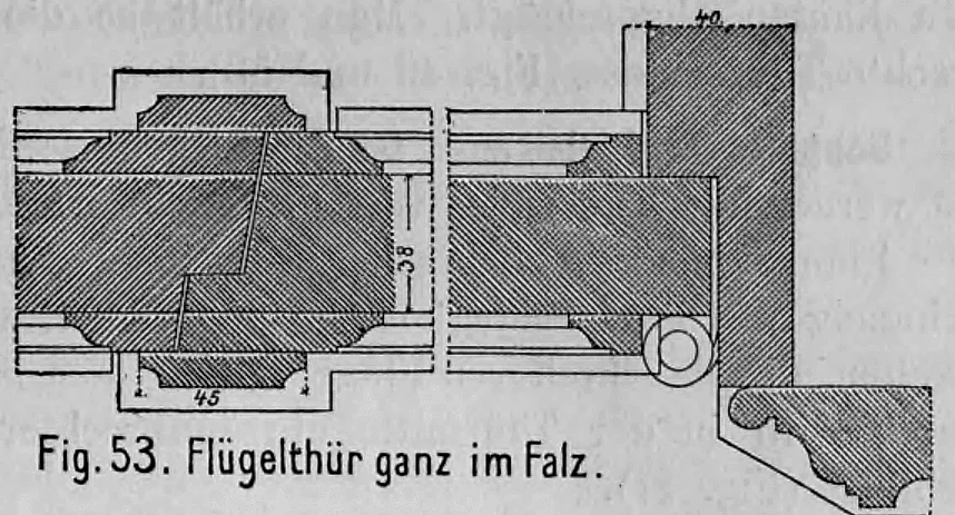 Fig. 53: Horizontalschnitt einer zweiflügeligen Tür mit Schlagleiste im Falz.