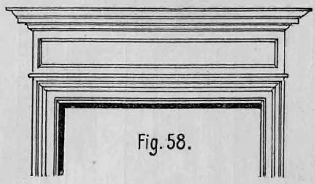 Fig. 58: Ansicht einer einfachen Türverdachung.