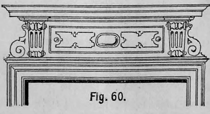 Fig. 60: Ansicht einer reich ornamentierten Türverdachung mit Voluten.