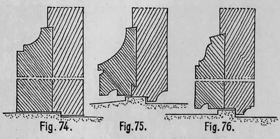 Fig. 74. Fig. 75. Fig. 76: Drei technische Querschnitte von verschiedenen Wasserschenkel-Profilen.