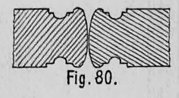 Fig. 80: Horizontalschnitt durch die Profile zweier Pendeltürflügel.