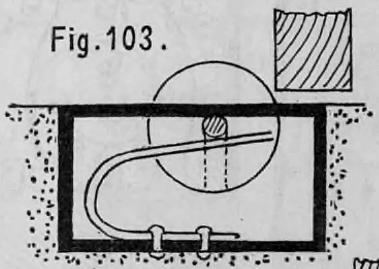 Fig. 103: Draufsicht/Schnitt eines Torfeststellers mit Federmechanismus.