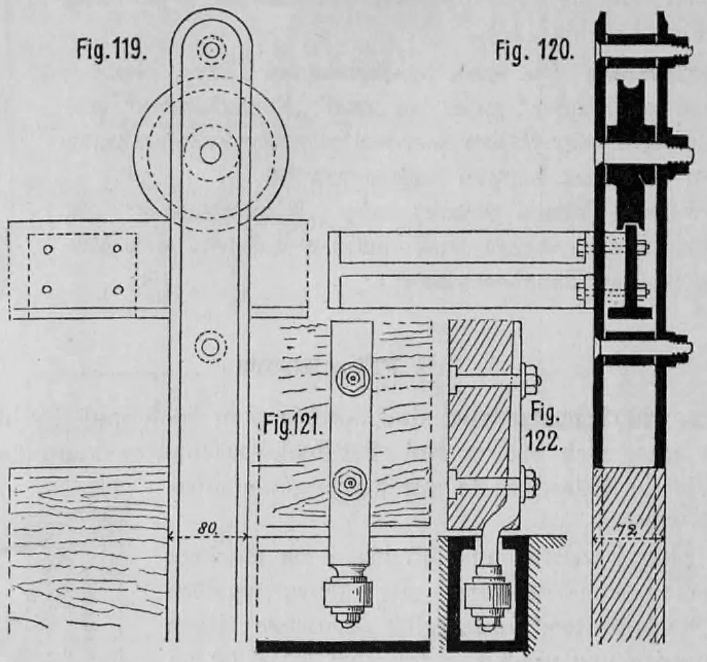 Fig. 119 bis 122: Technische Zeichnungen der oberen Aufhängung und unteren Führung eines Schiebetors.