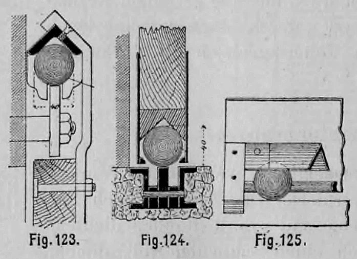 Fig. 123 bis 125: Details der Weikum'schen Beschläge mit Kugellagerung für Außentore.