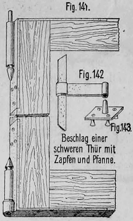 Fig. 141, 142, 143: Technische Zeichnung eines Zapfenscharnier-Beschlags für schwere Türen.