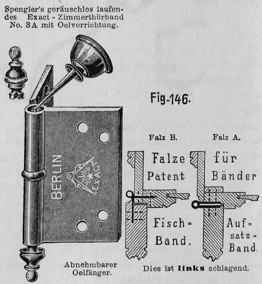 Fig. 146: Illustration eines modernen 'Exact'-Türbandes und Schnittzeichnungen verschiedener Türfalze.