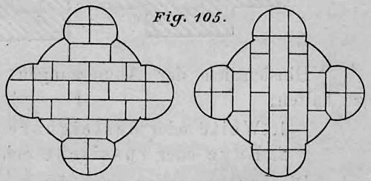 Technische Zeichnung der Grundrisse eines gemauerten Pfeilers mit runden Vorlagen (Fig. 103) zur Darstellung des Steinverbands.