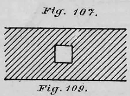 Schematische Darstellung eines Schornsteinquerschnitts (Figur 107) innerhalb einer gemauerten Wand.