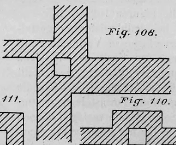 Schematischer horizontaler Schnitt durch einen Mauerwerksverband mit integriertem Schornsteinrohr (Fig. 108).