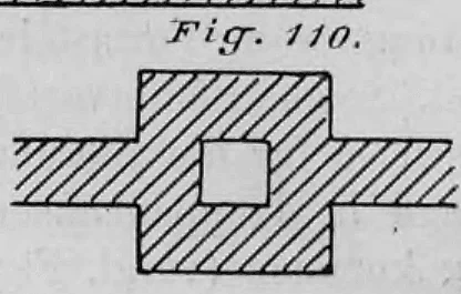 Schematische Querschnittzeichnung eines Schornsteins in einer Mauer, dessen Wangenmauerwerk auf beiden Seiten vortritt.