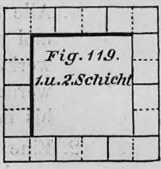 Grundrisszeichnung eines Schornsteinverbands für einen besteigbaren Schornstein (1. und 2. Schicht).