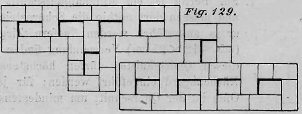 Schematische Darstellung eines Mauerwerkverbands für mehrzügige Schornsteinkästen (Fig. 129).