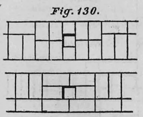 Zwei schematische Darstellungen des Ziegelverbands für eine im Mauerwerk ausgesparte Schornsteinröhre in zwei aufeinanderfolgenden Schichten.