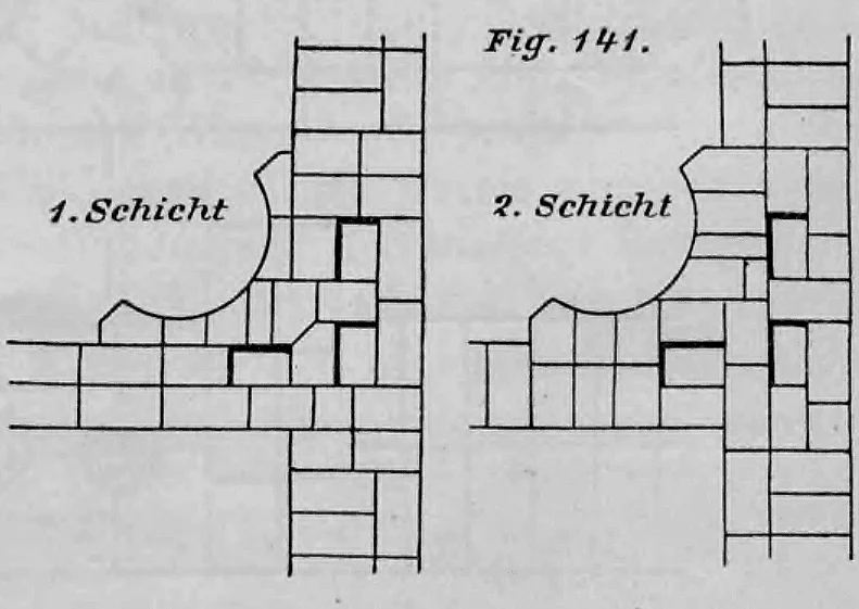 Technische Zeichnung des Ziegelverbands für eine Schornsteinvorlage mit runder Nische in der ersten und zweiten Schicht.