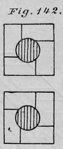 Zwei schematische Darstellungen (1. und 2. Schicht) eines quadratischen Mauerverbands für eine runde Schornsteinröhre aus Formsteinen.