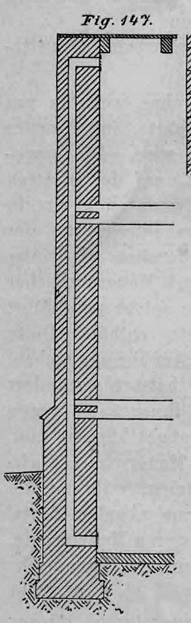 Schematischer Vertikalschnitt einer zweischaligen Hohlmauer mit Umlaufluft-Isolierung nach Janssen.
