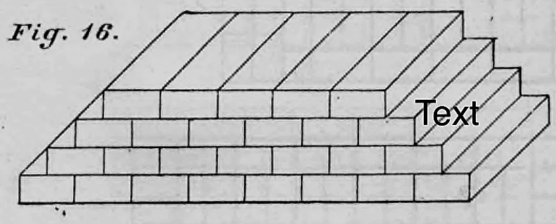 Isometrische Zeichnung eines Mauerwerks im Binderverband (Fig. 16).