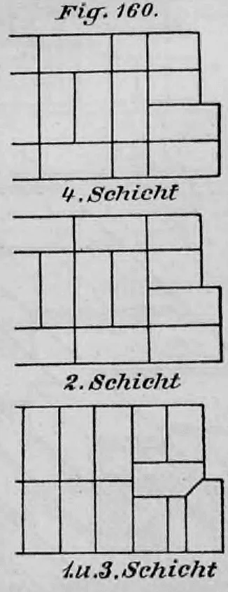 Technische Zeichnung der verschiedenen Schichten eines Ziegelmauerwerks mit umspringenden Luft-Isolierschichten.