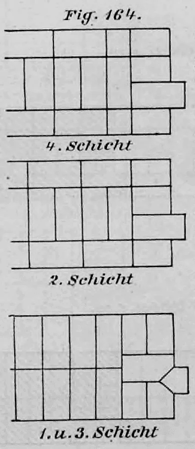 Technische Zeichnung des Mauerwerksverbands an einer Fensterlaibung zur Umgehung von Viertelsteinen bei einer Mauerstärke von mindestens 1 1/2 Steinen (Fig. 164).