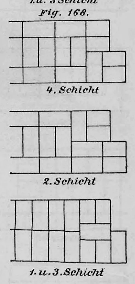 Technische Zeichnung der Steinanordnung für verschiedene Schichten eines Mauerverbands mit einem Fensteranschlag.