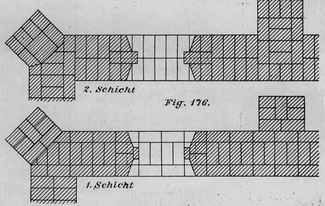 Zwei Schichten eines Ziegelmauerverbands mit einer Fensteröffnung, einer schräg abgewinkelten Ecke und einer rechtwinkligen Abzweigung.