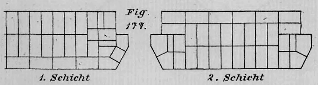 Zwei schematische Darstellungen zur Verlegung von Ziegelsteinen bei einer abgeschrägten Mauerecke in der ersten und zweiten Schicht.