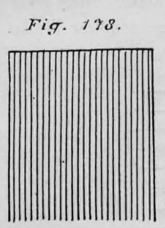 Schematische Darstellung einer Bogenform, vermutlich eines scheitrechten Bogens, in Form eines eng vertikal schraffierten Rechtecks.