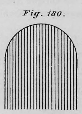 Schematische Darstellung eines gestelzten Rundbogens (Stelzenbogens) mit vertikaler Schraffur.