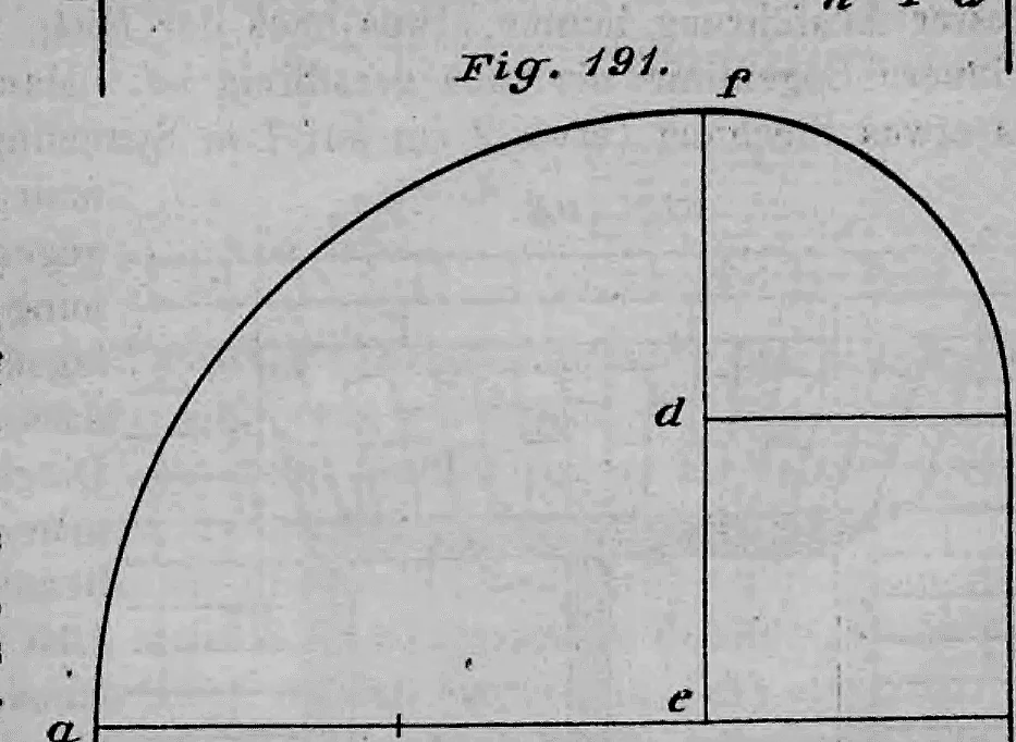 Geometrische Konstruktionszeichnung eines einhüftigen Bogens (Hüftbogens) nach einer zweiten Methode.