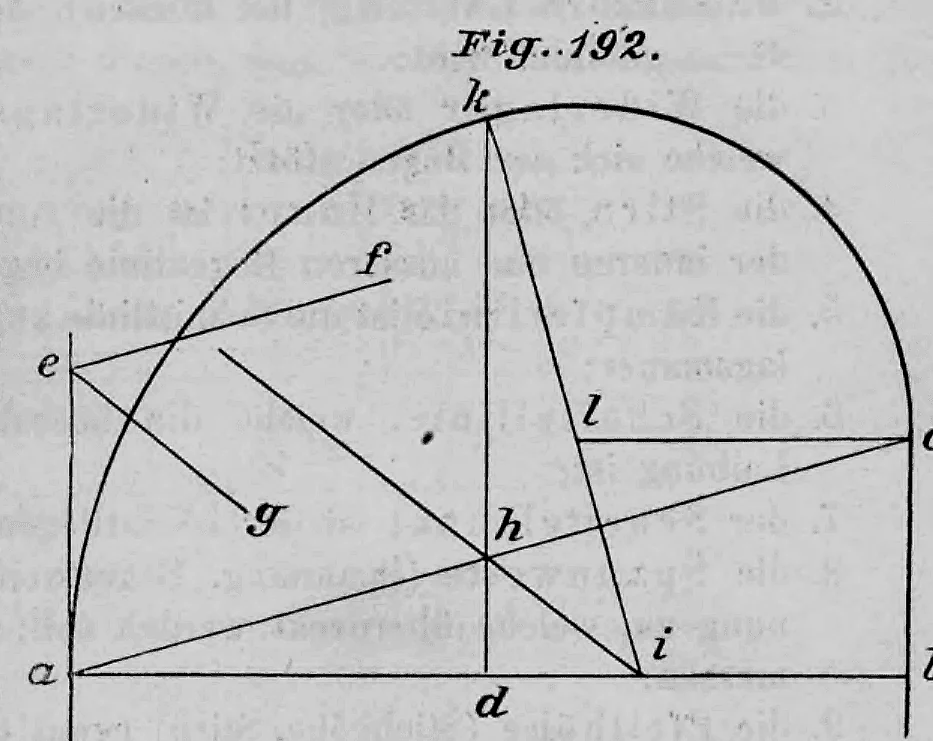 Geometrische Konstruktionszeichnung zur Ermittlung der Mittelpunkte für einen asymmetrischen Hüftbogen.