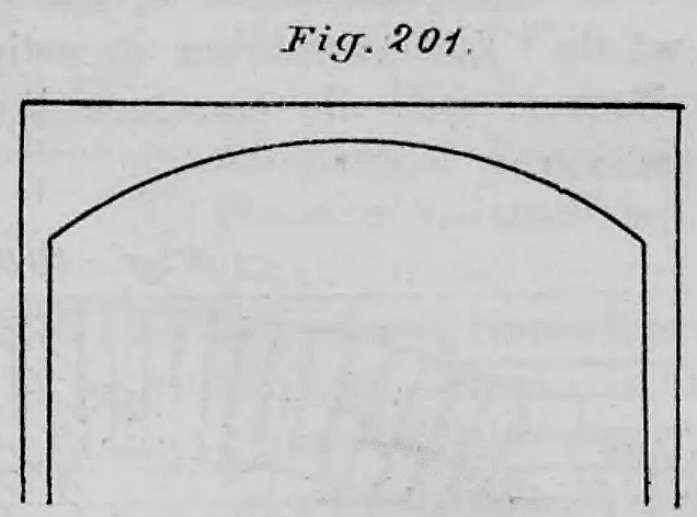 Schematische Darstellung eines flachen Segmentbogens (Flachbogen) über einer Wandöffnung.