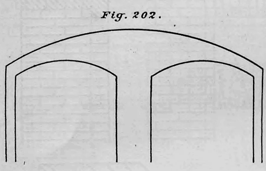 Schematische Zeichnung einer Überwölbung von zwei gekoppelten Maueröffnungen mit Flachbögen und einem gemeinsamen Mittelpfeiler.