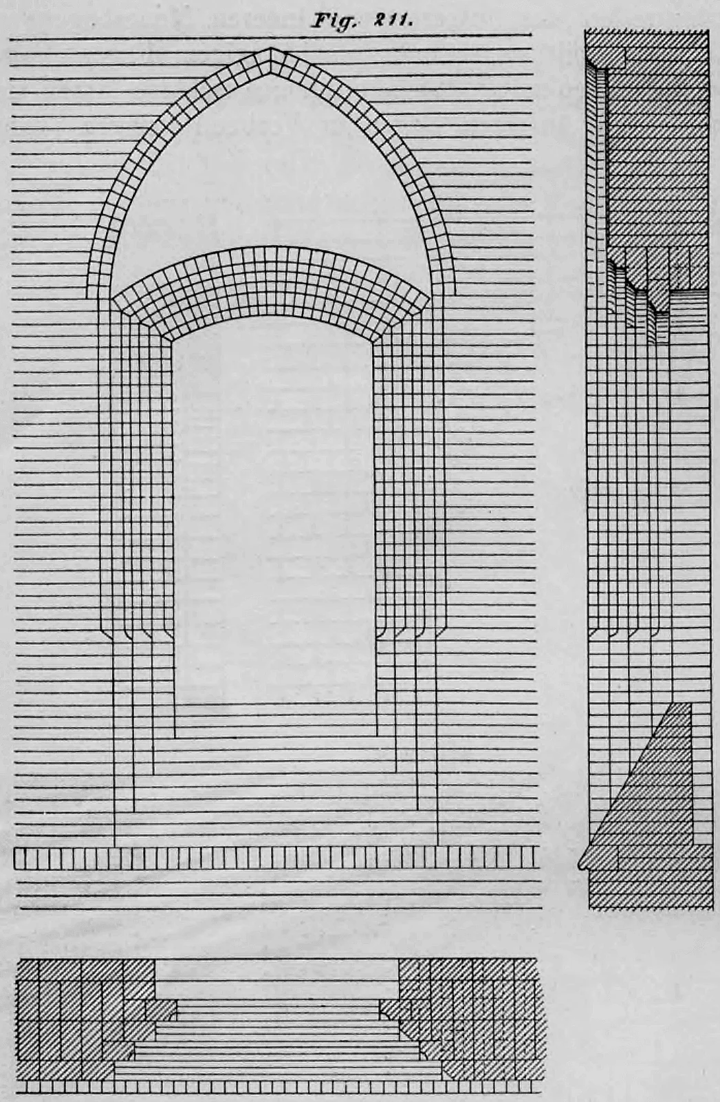 Technische Zeichnung einer spitzbogenförmigen Maueröffnung mit einem halben Stein breiten Anschlag im Ziegelverband (Fig. 211).
