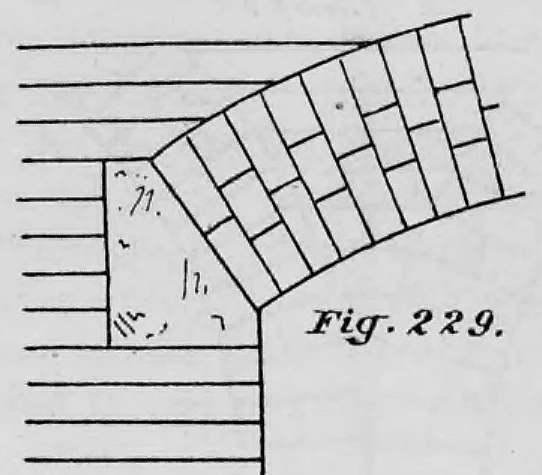 Technische Zeichnung eines Bogenwiderlagers mit einem speziell geformten Werkstein zur Vermeidung spitzwinkliger Ecken (Fig. 229).