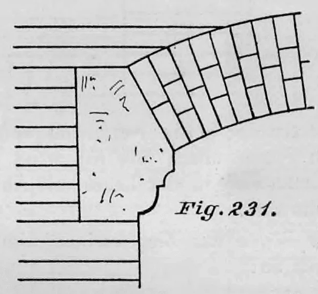 Schematische Darstellung eines profilierten, vorgekragten Widerlagssteins (Kämpfersteins) an einem Ziegelbogen.