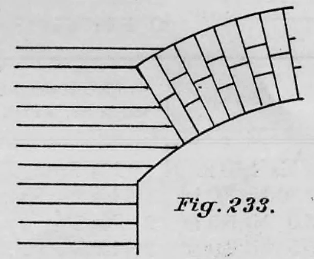 Schematische Darstellung eines Mauerbogens mit einem durch auskragende horizontale Mauerschichten gebildeten Widerlager.