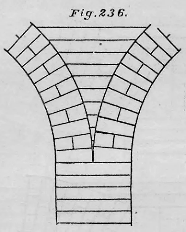 Schematische Zeichnung eines Mauerwerkdetails, bei dem zwei Bögen auf einem gemeinsamen Pfeiler aufeinandertreffen.