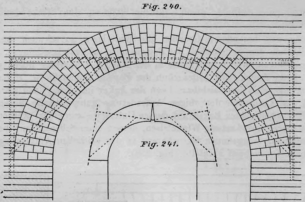 Zwei schematische Darstellungen (Fig. 240 und Fig. 241) zur Verankerung von gemauerten Bögen mit Zugstangen gegen den Seitenschub.
