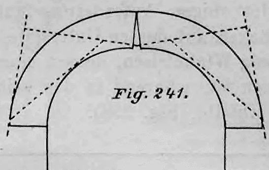Schematische Darstellung der Verformung und statischen Beanspruchung eines Rundbogens mit Zuganker.